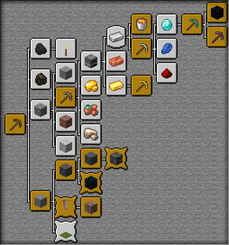 More Achievements: Underground 0.1 preview