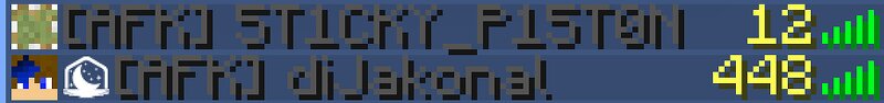Afk datapack preview