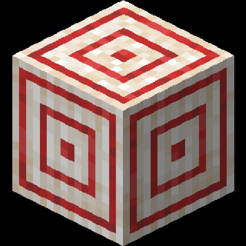 Avic's Bullseye Counter preview