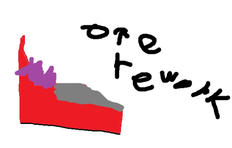 Netherthyst Ore Rework preview