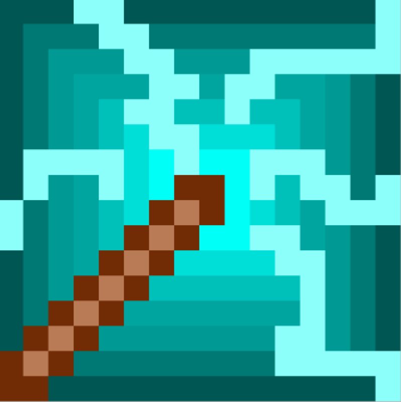 Harry Potter / Magic Datapack #Update 1 preview