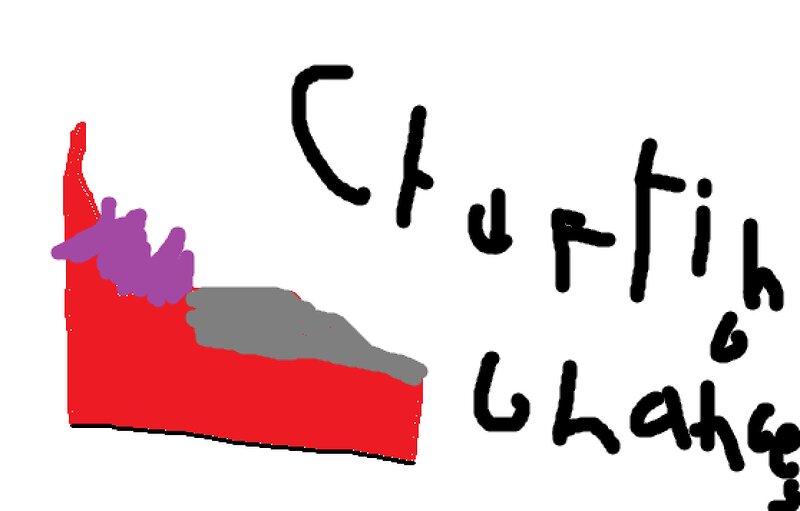 Cheaty Cheaty items preview