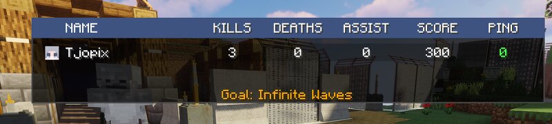 Combat Zone preview