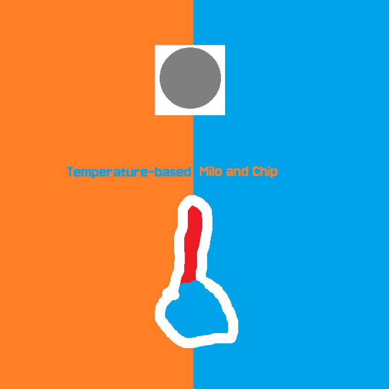 Temperature based milo and chip preview