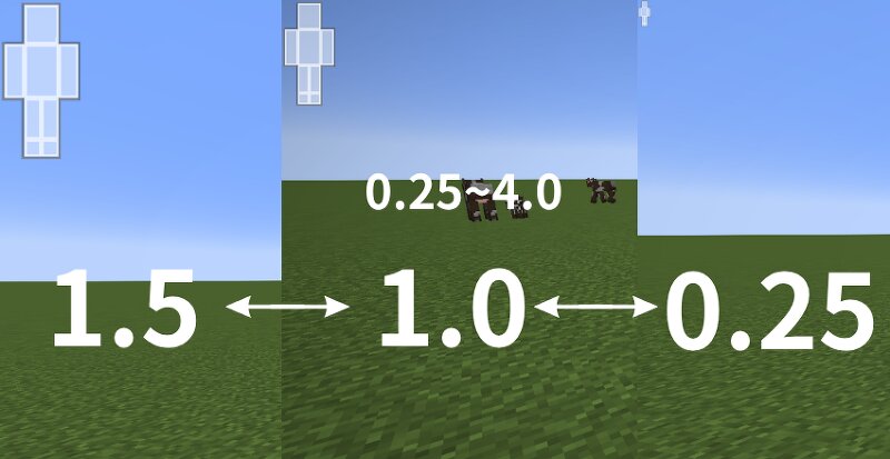 FirstAid HUD Scale preview