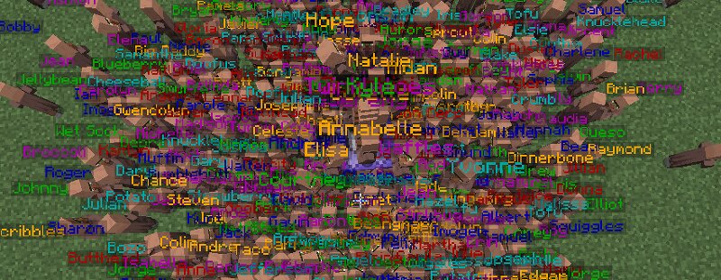 Villagers Have Names (NeoForge) preview