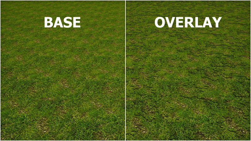 OdarIs Overlay preview