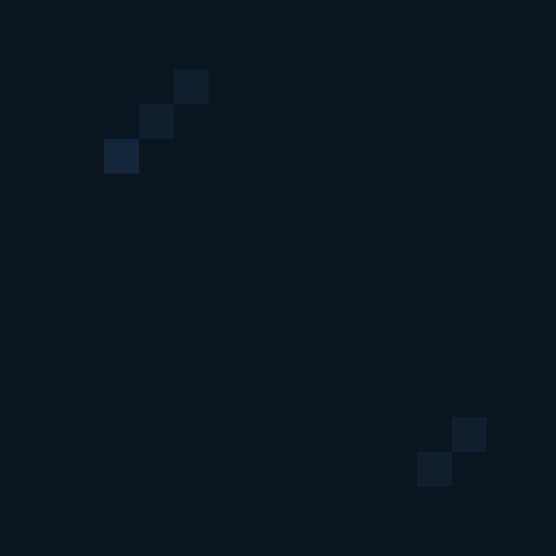 Better Vanilla Sandstone and Glass preview