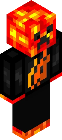representation commonly found within Minecraft skin preview
