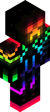 representation commonly found within Minecraft skin preview